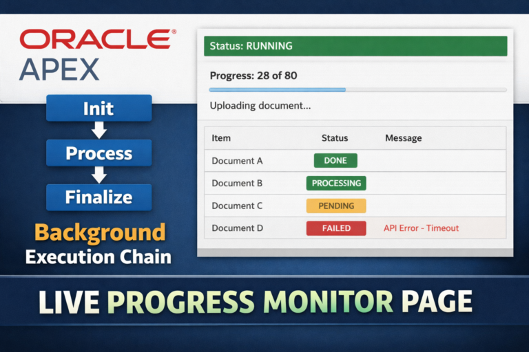 Oracle APEX Background Processing with Execution Chains (Live Progress Monitor Demo)