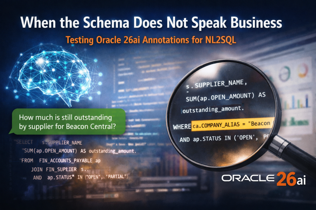 When the Schema Does Not Speak Business: Testing Oracle 26ai Annotations for NL2SQL