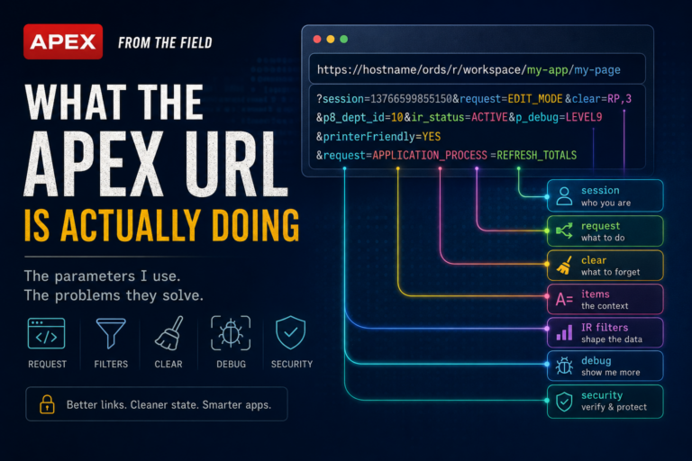What the APEX URL Is Actually Doing