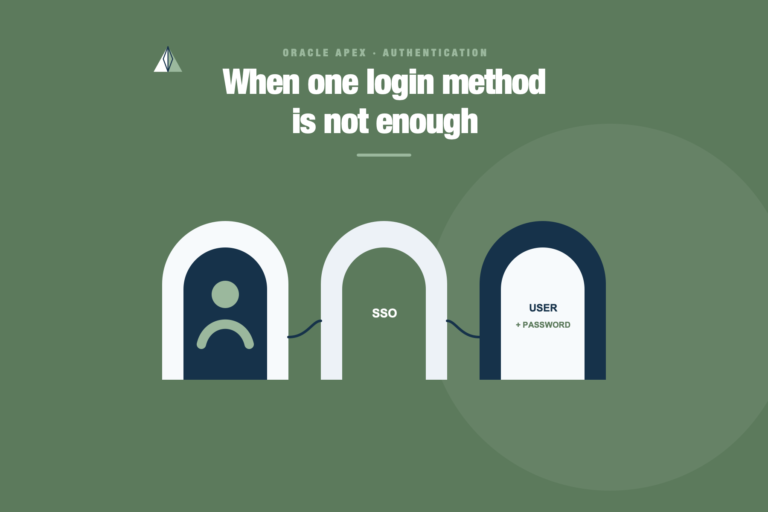 Three authentication entry points leading into one governed Oracle APEX identity model