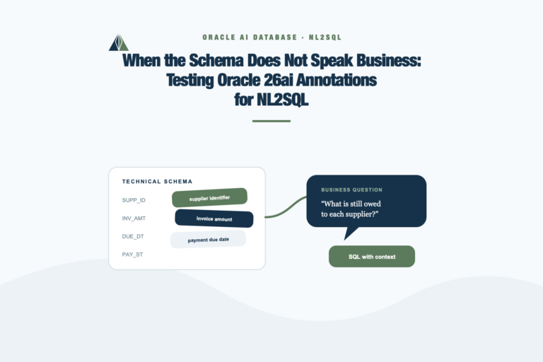 Business annotations clarifying technical schema names before a natural-language question becomes SQL