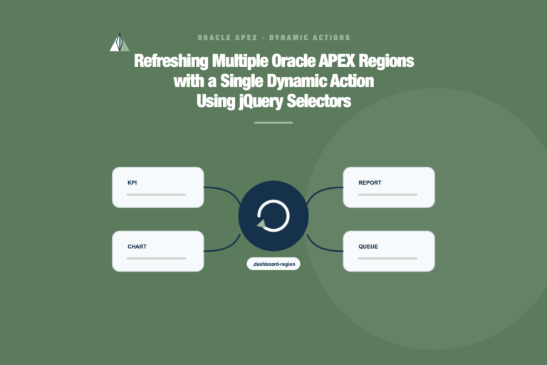 One Oracle APEX Dynamic Action refreshing four dashboard regions through a shared jQuery selector