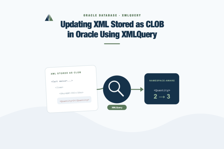 Namespace-aware XMLQuery changing a quantity from two to three inside XML stored as a CLOB