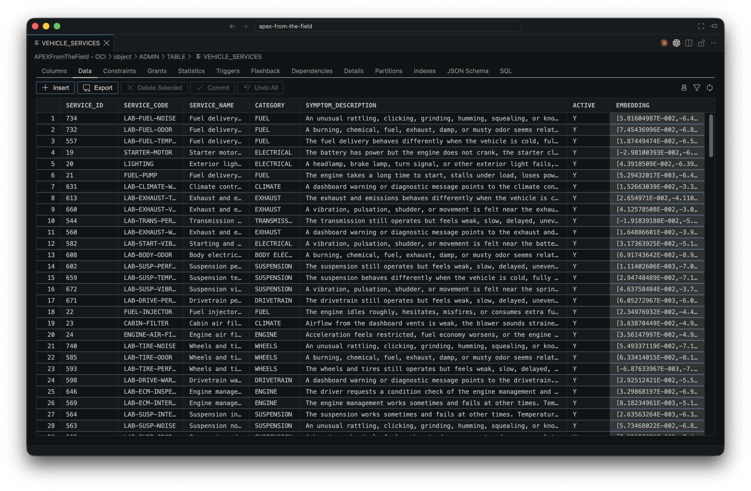 Oracle Database table browser showing vehicle service rows and stored vector embeddings