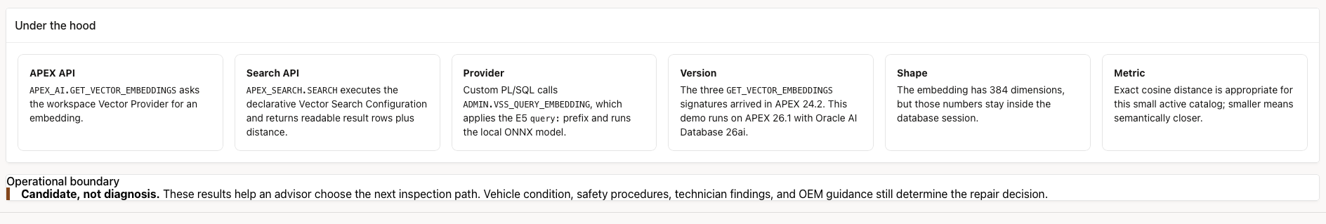 Oracle APEX API cards and a candidate-not-diagnosis operational warning