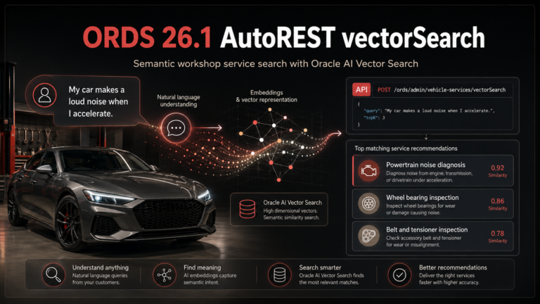 From customer complaint to service recommendation: automatic vector search with ORDS AutoREST